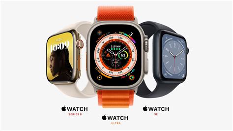 wacth